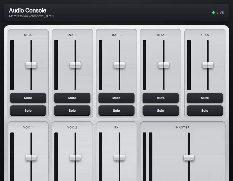 Audio Console template: eight aluminium channel strips with LED meters, faders, mute and solo, and a master.